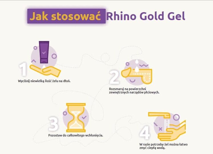 Gebrauchsanweisung für Rhino Gold Gel